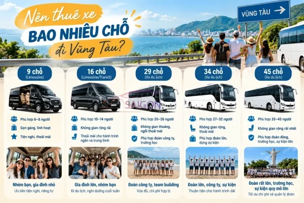 Nên thuê xe bao nhiêu chỗ đi Vũng Tàu